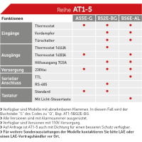 Universalregler Elektronikregler mit Kühlfunktion...