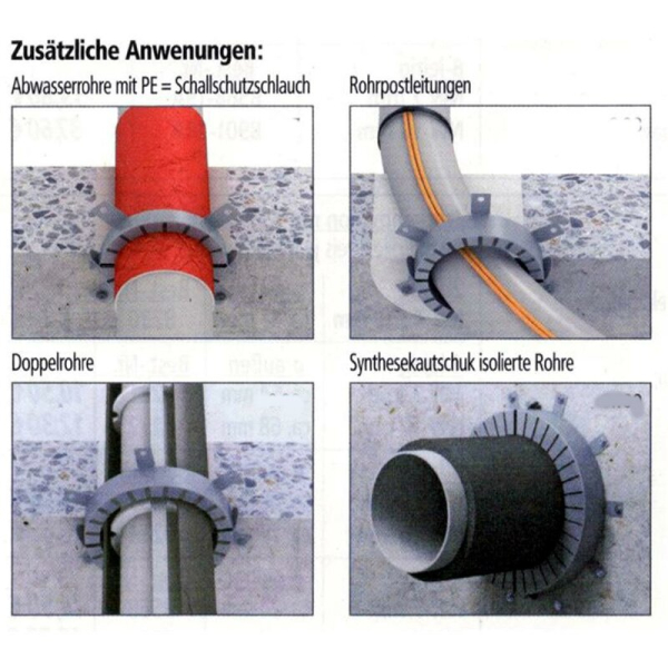 Brandschutzmanschette Feuerwiderstandsklasse F90 - Durchmesser 75mm