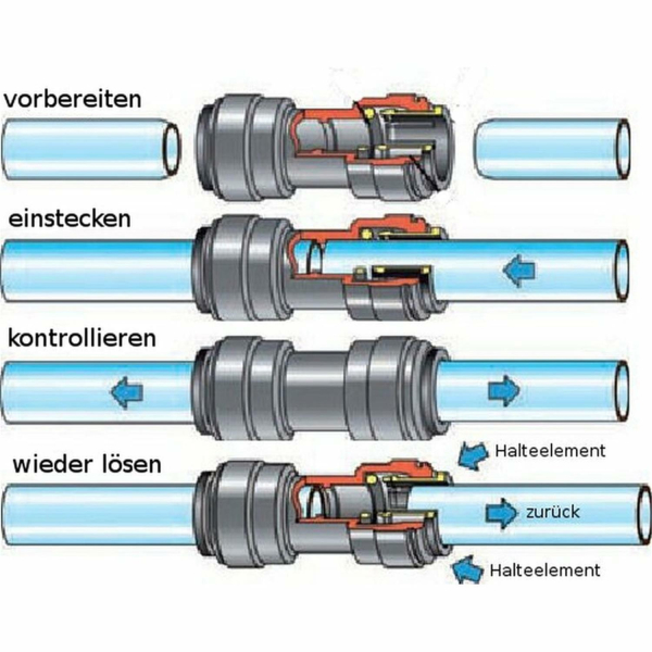Schottverbinder Steckverbinder aus Acetal für Schläuche & Rohre 3/8 Zoll
