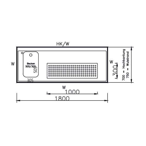 Thekenabdeckung 1800mm mit Tropfmulde & Lochplatte rundum Wulstrand 1 Becken links