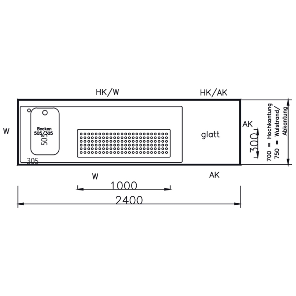 Thekenabdeckung 2400mm mit Tropfmulde & Lochplatte rundum Wulstrand 1 Becken links