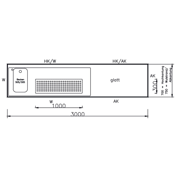 Thekenabdeckung 3000mm mit Tropfmulde & Lochplatte rundum Wulstrand 1 Becken links mit Gläserdusche