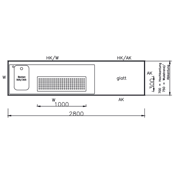Thekenabdeckung 2800mm mit Tropfmulde & Lochplatte rundum Wulstrand 1 Becken rechts