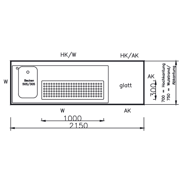 Thekenabdeckung 2150mm mit Tropfmulde & Lochplatte Hochkantung 1 Becken links mit Gläserdusche