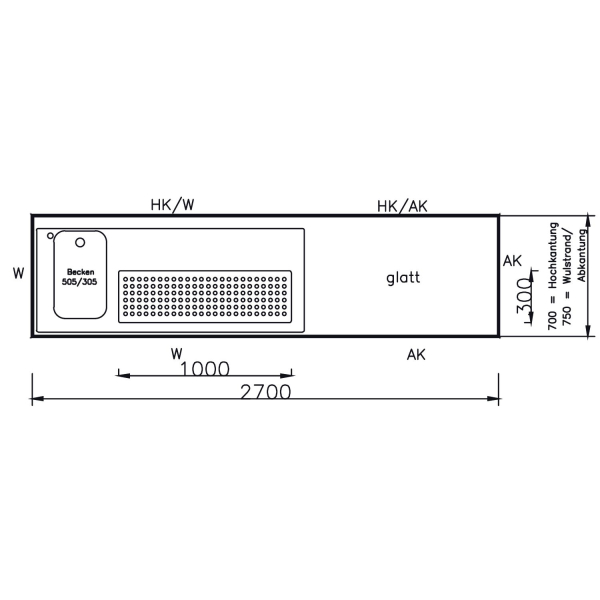 Thekenabdeckung 2700mm mit Tropfmulde & Lochplatte Hochkantung 1 Becken links mit Gläserdusche