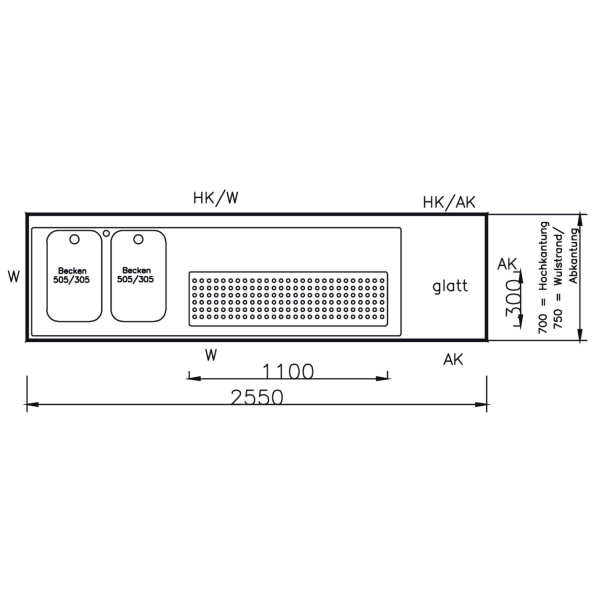 Thekenabdeckung 2550mm mit Tropfmulde & Lochplatte rundum Wulstrand 2 Becken links