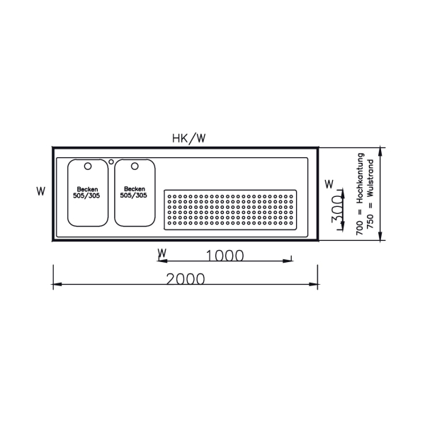 Thekenabdeckung 2000mm mit Tropfmulde & Lochplatte rundum Wulstrand 2 Becken rechts