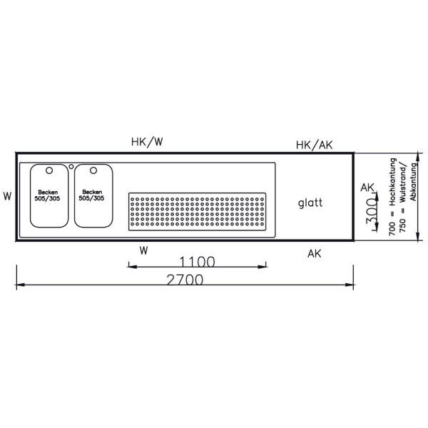 Thekenabdeckung 2700mm mit Tropfmulde & Lochplatte Hochkantung 2 Becken rechts