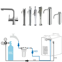 Wassersprudler BieTal® Tafelwassergerät...