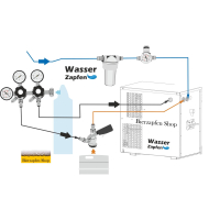 Tafelwassergerät Wasserzapfanlage Trinkwasser Sprudelwasser WZN-45
