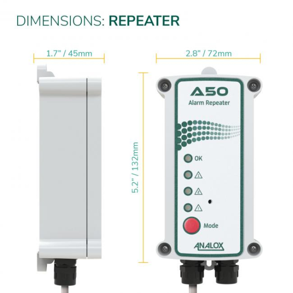 Ersatz Fernalarmgeber Fernanzeige für 2 Raum Analox AX50/50M Gaswarngerät