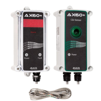 Analox AX60+ Gaswarnanlage Erweiterungsset Kohlendioxid CO2