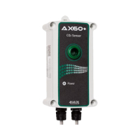 Analox AX60+ Sensoreinheit Kohlendioxid CO2 Sensor