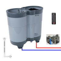 Bevi Felix Gläserspülgerät Hot & Cold...