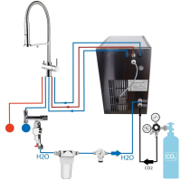 Tafelwassergerät 30 Heisswasser inkl 5 Wege Wasserhahn Chrom mit Brause & 2kg CO2