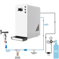 Tafelwasseranlage BieTal® BT-15 SET Wassersprudler...