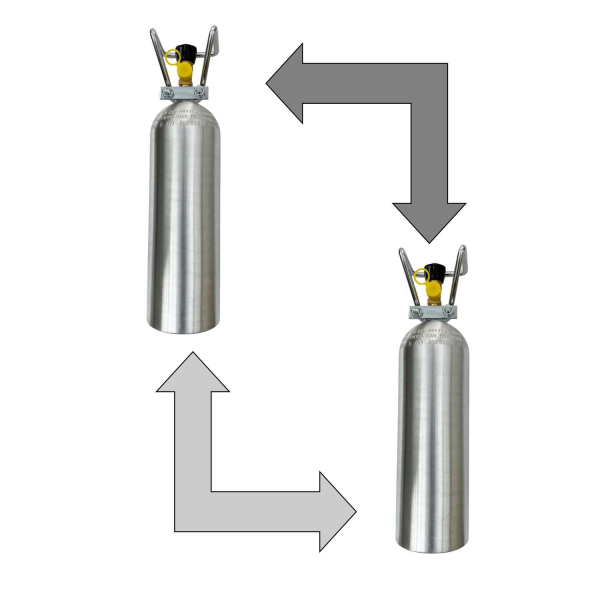 Tauschflasche Stahlflasche 2Kg CO² Kohlensäure Kohlendioxid E290