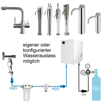 Wassersprudler BieTal® BT-30U Tafelwassergerät...