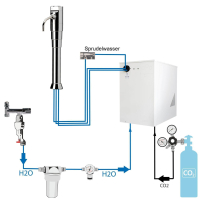 Wassersprudler BieTal® BT-30U Tafelwassergerät...