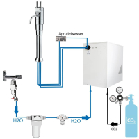 Wassersprudler BieTal® BT-30U Tafelwassergerät...