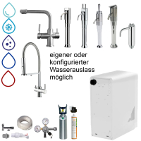 Wassersprudler Italbedis H2Onda Slim Plus...
