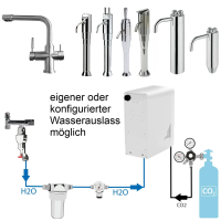 Wassersprudler Italbedis H2Onda Slim Plus...