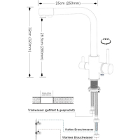 Wasserhahn Spültischarmatur Mischbatterie...