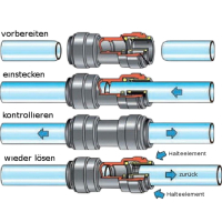 Einsteck Winkelverbinder 90 Grad Steckverbinder für...