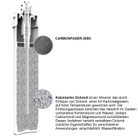 Wasserfilter Watercare Remin MN 350 Filter zur...