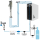 Tafelwasseranlage BieTal® BT-10U Sprudel Tafelwassergerät Zapftower G68 & 2kg CO2
