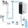 Tafelwasseranlage BieTal® BT-10U Sprudel Tafelwassergerät Zapftower G68 & 6kg CO2