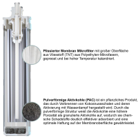 WaterCare Filters Refiner AG 350...